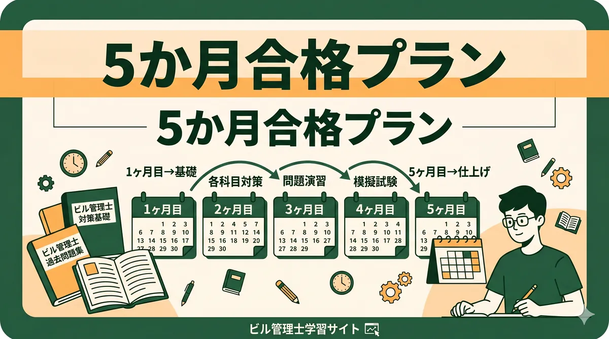 ビル管理士の勉強法と学習スケジュール【5か月合格プラン】