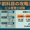 【午前科目】ビル管理士 科目1・2・3の出題傾向と攻略法