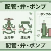 【ビル管理士・空気環境】配管・弁・ポンプ（配管材料・仕切弁/玉形弁/逆止弁・キャビテーション）