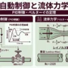 【ビル管理士・空気環境】自動制御と流体力学（PID制御・フィードバック・ベルヌーイの定理・レイノルズ数）