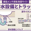 【ビル管理士・給排水】排水設備とトラップ（トラップの種類・封水・排水口空間・排水管径）